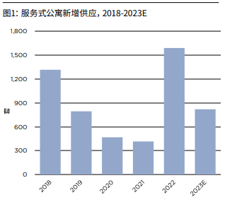 尊龙凯时人生就是博--官网入口