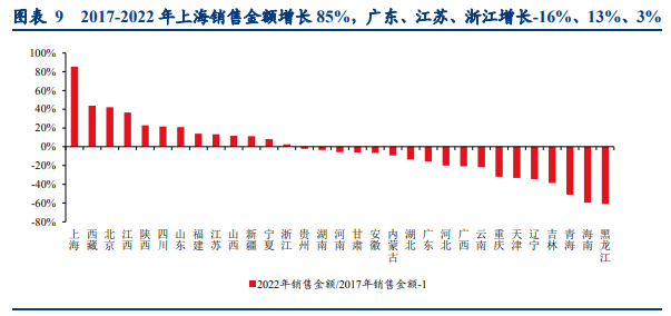 尊龙凯时人生就是博--官网入口
