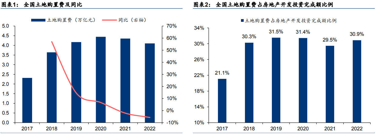 尊龙凯时人生就是博--官网入口