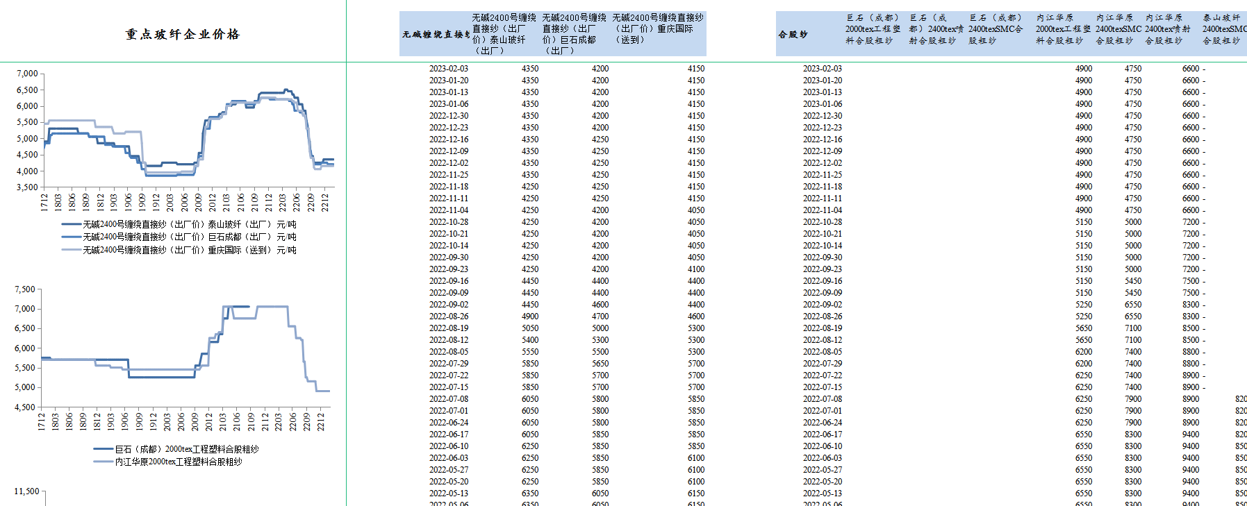 尊龙凯时人生就是博--官网入口