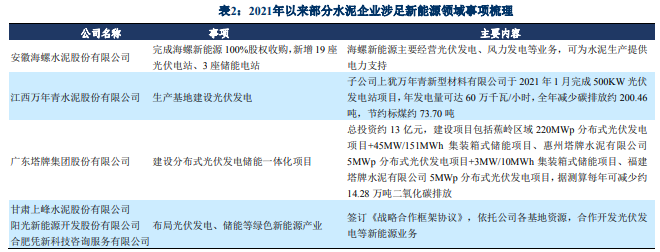 尊龙凯时人生就是博--官网入口
