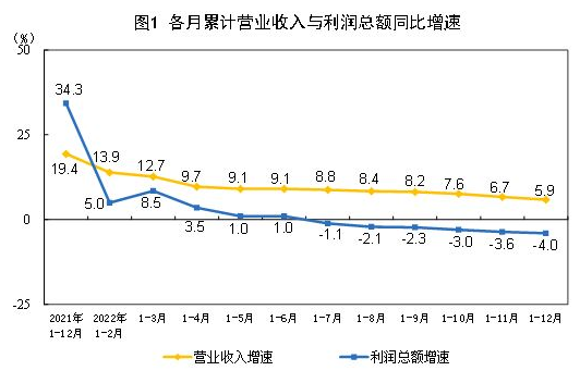 尊龙凯时人生就是博--官网入口