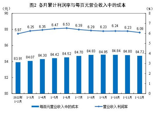 尊龙凯时人生就是博--官网入口