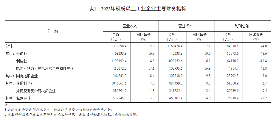 尊龙凯时人生就是博--官网入口