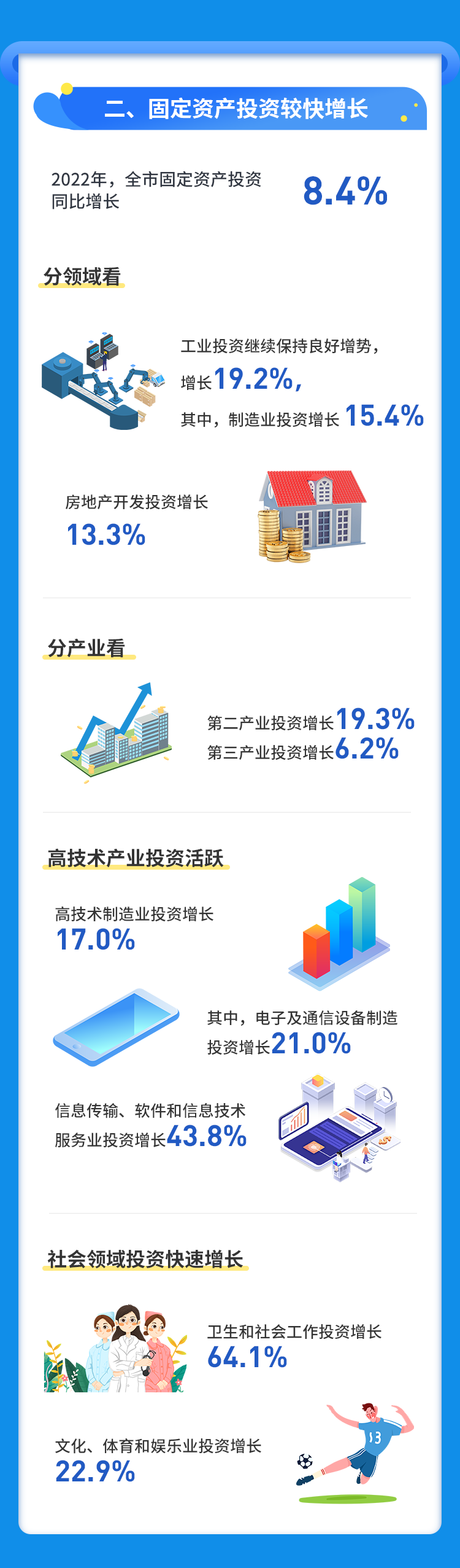尊龙凯时人生就是博--官网入口