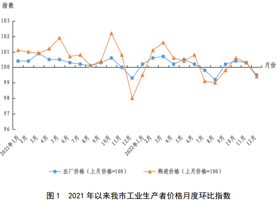 尊龙凯时人生就是博--官网入口