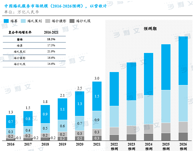 尊龙凯时人生就是博--官网入口