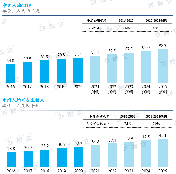 尊龙凯时人生就是博--官网入口