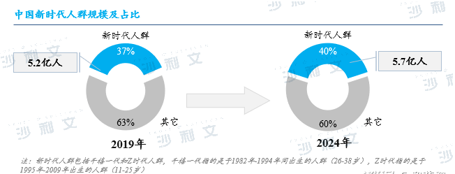 尊龙凯时人生就是博--官网入口