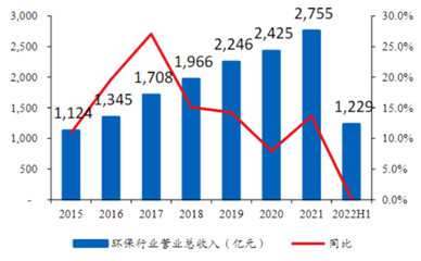 尊龙凯时人生就是博--官网入口