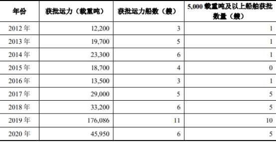 尊龙凯时人生就是博--官网入口