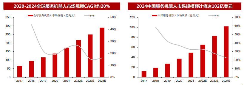 尊龙凯时人生就是博--官网入口