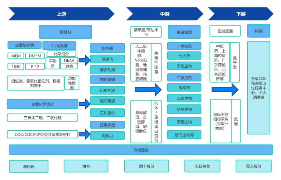 尊龙凯时人生就是博--官网入口