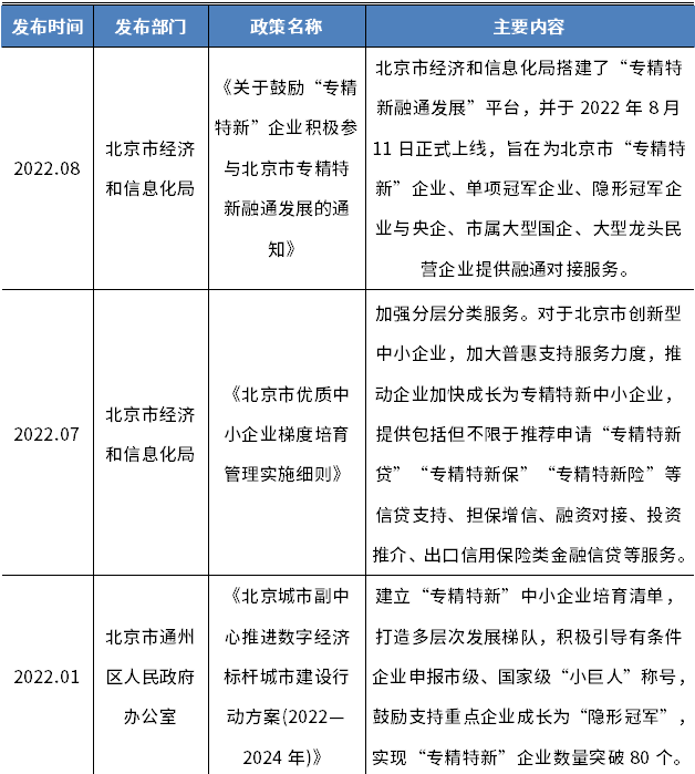 尊龙凯时人生就是博--官网入口