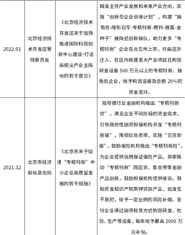 尊龙凯时人生就是博--官网入口