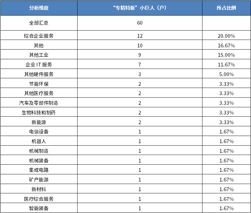 尊龙凯时人生就是博--官网入口