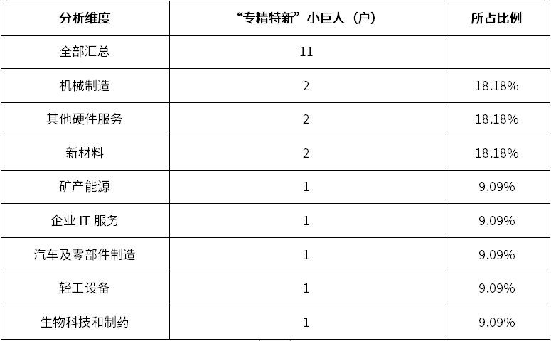 尊龙凯时人生就是博--官网入口
