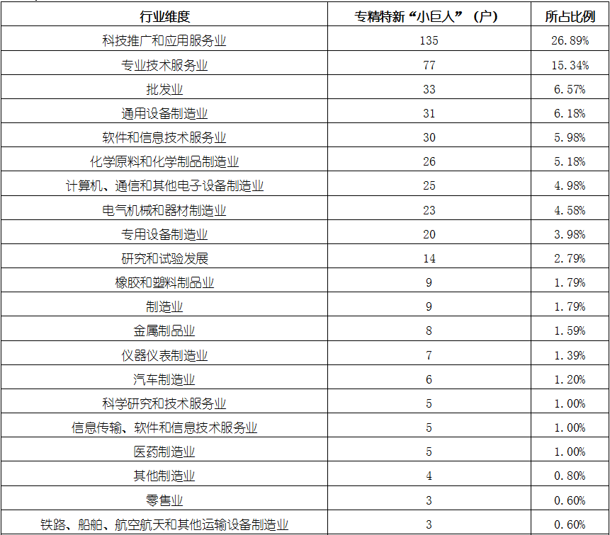 尊龙凯时人生就是博--官网入口