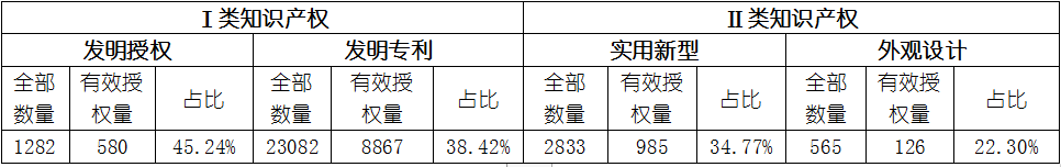 尊龙凯时人生就是博--官网入口