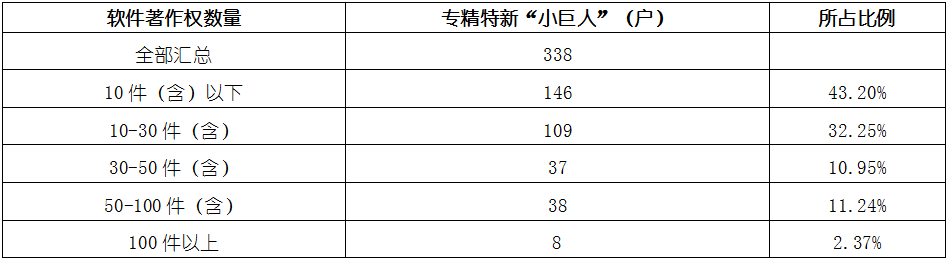 尊龙凯时人生就是博--官网入口