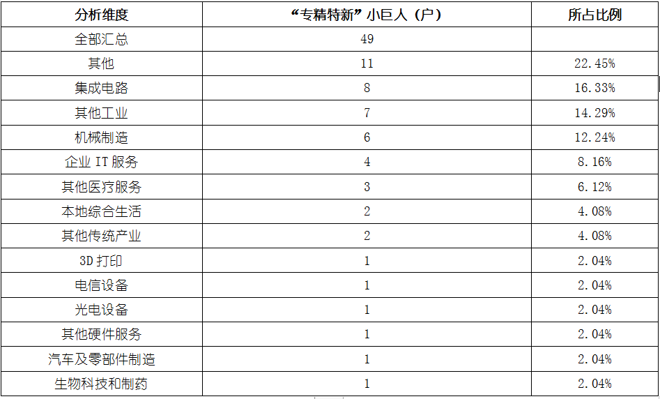 尊龙凯时人生就是博--官网入口