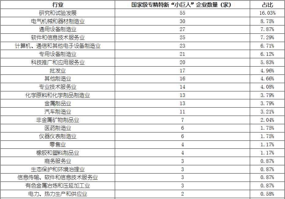 尊龙凯时人生就是博--官网入口