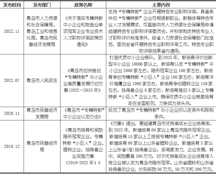 尊龙凯时人生就是博--官网入口