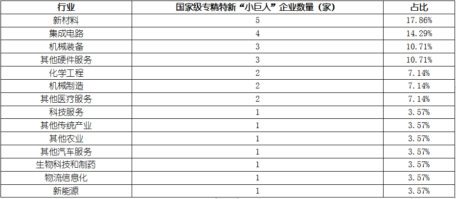 尊龙凯时人生就是博--官网入口