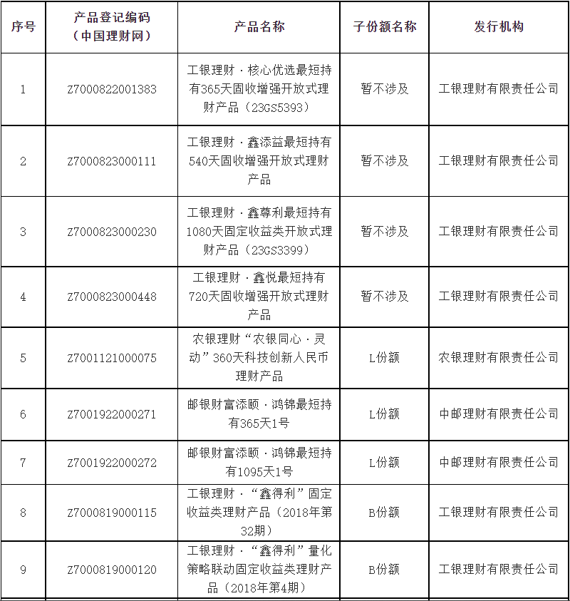尊龙凯时人生就是博--官网入口