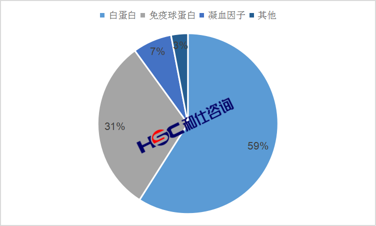 尊龙凯时人生就是博--官网入口
