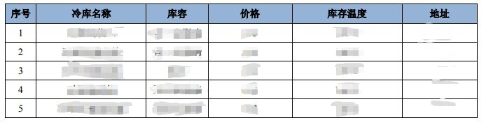 尊龙凯时人生就是博--官网入口