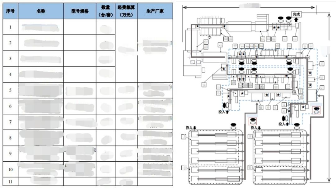 尊龙凯时人生就是博--官网入口