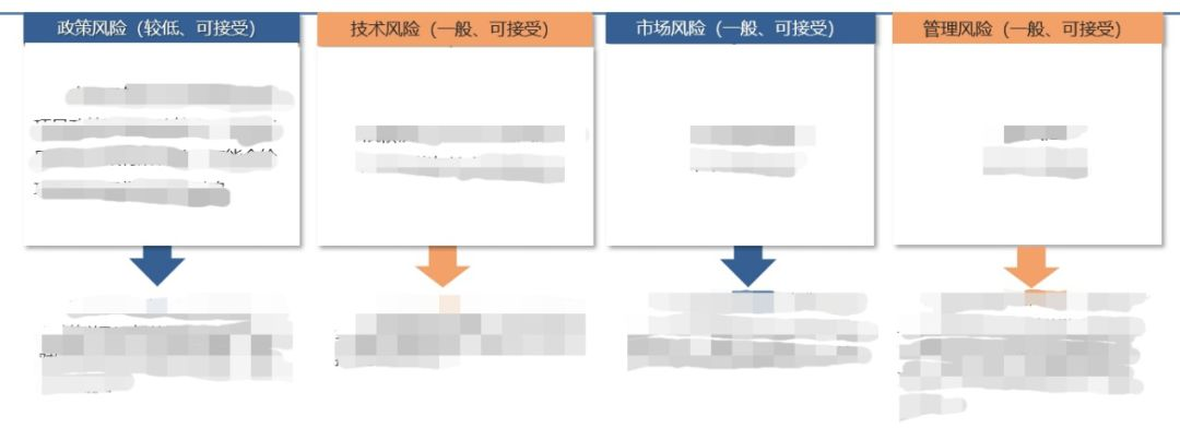 尊龙凯时人生就是博--官网入口